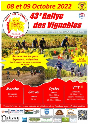 Rallye Des Vignobles Cosne-pouilly-sancerre